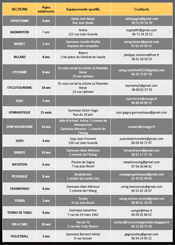 Flyer usmg 2