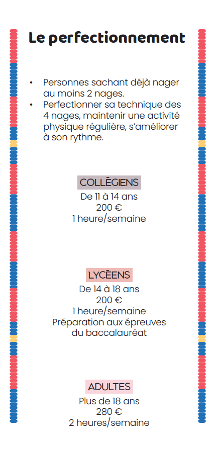 Natation 3