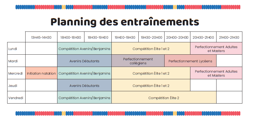 Natation planning
